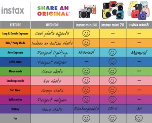 instax_compare_chart